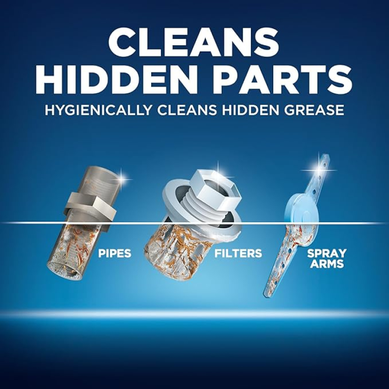 COMBO 6 viên vệ sinh bảo trì máy rửa chén Finish hằng tháng (EU) – (COMBO 6 viên - Khuyên dùng 1 tháng 1 lần/viên).